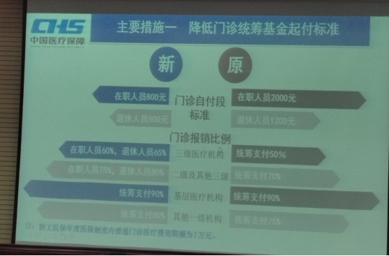 本年度职工医保政策解读宣传会在镇江市老干活动中心举行(图5)